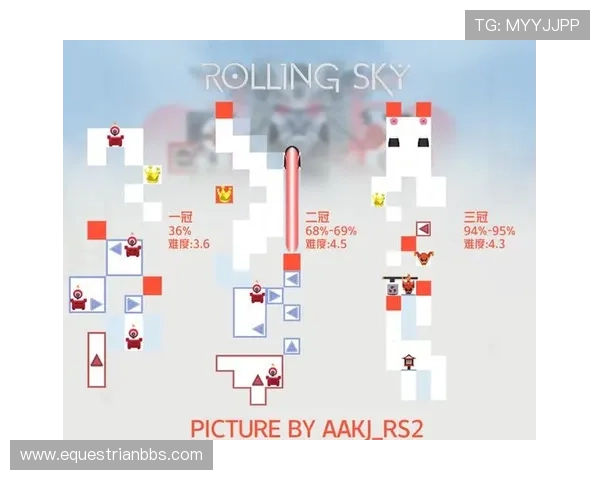 皇冠在游戏中的象征意义及其对玩家社交互动的积极影响