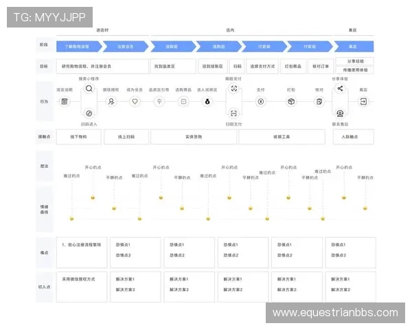 泛亚电竞体育官网有哪些特色功能和用户体验提升方案详解