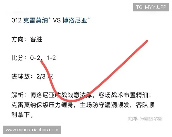 球探网足球即时比分提供最新最全的足球比赛实时数据和详细赛况分析