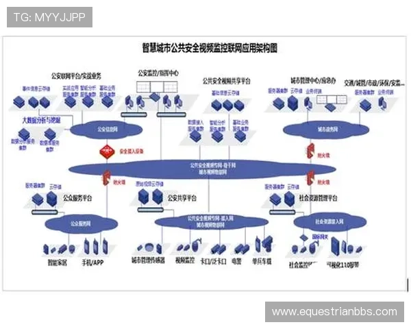 飞驰在线注册平台安全注册攻略保障你的账号信息安全