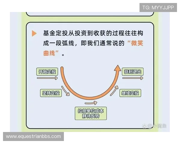 买球赚钱法则中的风险控制与资金管理策略详解帮助稳健盈利